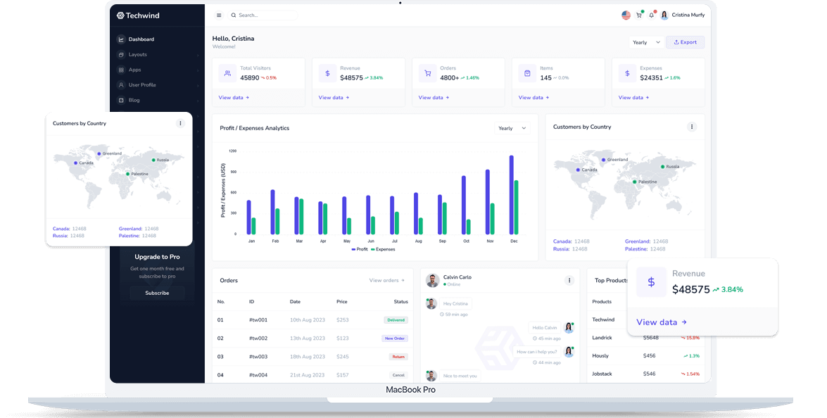 Dashboard Parchable